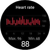heart rate monitors